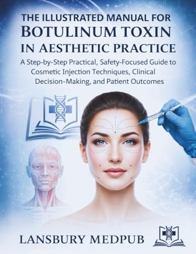 Botulinum Toxins in Clinical Aesthetic Practice 3E, Volume One