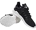 adidas EQT Support ADV