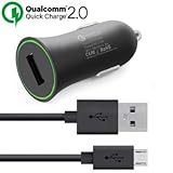 Blackberry Priv Car Charger, Sinbox [Quick Charge 2.0] Premium In-Vehicle Charger Fast Charging with 3 feet Micro USB Cable Cord for Blackberry Priv and more