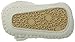 UGG Girls' I Purl Boot, Ivory, 1 M US Infant