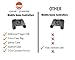 Game-Yorker Mobile Game Controller for Pubg and More | 2000mAh & Cooling Fan | L1R1 Shoot-Aim Triggers | Joystick Gamepad for iOS & Android Phone (Latest Version) | with Storage Bag & Extra Triggerthumb 2