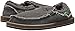 Sanuk Men's Chiba Chill Slip-On Loafer