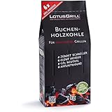 Lotus Beech Charcoal Size: 2.2 lbs