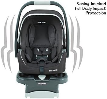 recaro performance coupe