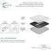 Reajoy 4.5X6 Large Butterfly OTC TENS Unit Pads, 2-Pack American Gel Tens Replacement Pads Electrode Patches for Digital Massager Units and TENS EMS Machine Device