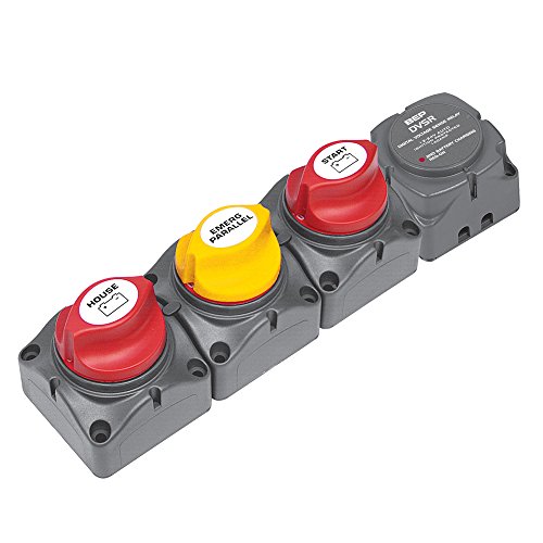 Bep horizontal distribution cluster for single engine w…