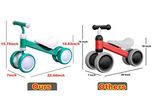 2 Perfect+Babies+Balance+Children+Birthday