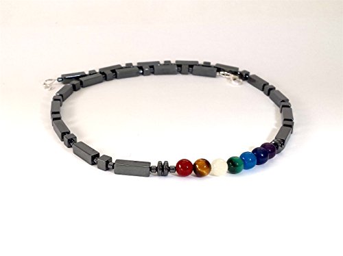 Buy Men's Protection Chakra Necklace 