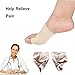 Bunion Pads ,KINGEVA Bunion Relief Sleeves Bunion Corrector Breathable Advanced Material Technology, Comfortable, Durable.Rapid Foot Pain Relief .