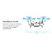 PowPro Cair PP-MS1 Mini Foldable RC Drone FPV VR Wifi RC Quadcopter Remote Control Drone with HD 720P Camera RC Helicopter