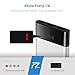 PISEN 10000mAh Portable Charger LED Display Ultra Slim Power Bank High Capacity External Battery Pack for iPhone,iPad,Samsung,Nexus and More (Silver)