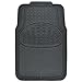 BDK Real Heavy Duty Metallic Rubber Mats for Car SUV and Truck (Blue Black) - All Weather Protection, Trimmable