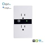 Smart WIFI Wall Outlet Plug Duplex Receptacle Switch Wireless In-Wall Plate Socket Compatible with Alexa Echo Google Home Remote Control Lighting Appliance