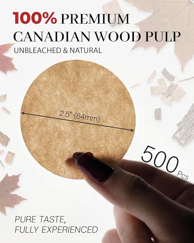 Best Coffee Filter 2026: Research-Backed Picks for Drip 12 coffee filter for drip detail image
