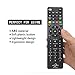 MYHGRC Universal Remote Control for Samsung, LG, Sony, TCL, Hisense, JVC, RCA, Sharp, Sanyo, Insignia, Philips, Toshiba, Hitachi, Panasonic, Smart TVs, Simple Setupthumb 4