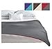 TOP Waterproof Blanket Bonus Pack, Deluxe Bed and Furniture Protector for People and Pets, Leak Proof Moisture Barrier, Soft Fleece (Red Gray Reversible, 2-Pack Jumbo+Midsize)thumb 3
