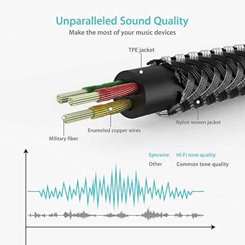 2 Syncwire+Cable+Auxiliary+Headphones+Stereos+Smartphones