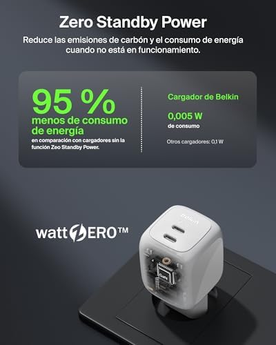 BoostCharge Pro Cargador USB C de 2 Puertos 67W, Carga Rápida