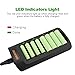 Shentec Ni-MH Ni-Cd 8 Bay AA AAA Battery Charger, Smart AAA AA Rechargeable Batteries Charger