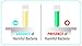 Safe Home BACTERIA in Water Test Kit – DIY Testing for Total Coliform Bacteria – Includes E. coli