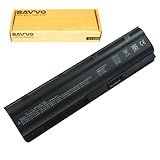 HP G72-B66US Laptop Battery - Premium Bavvo® 9-cell Li-ion Battery