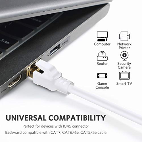 ATTMONO Cat8 Ethernet Cable, Professional Network Patch Cable 40Gbps 2000Mhz S/FTP LAN Wires, High Speed Internet Cable Cord with RJ45 Gold Plated Connector for Modem, Router, PC