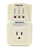 3600 Watts Air Conditioner 2 HP Surge Protector