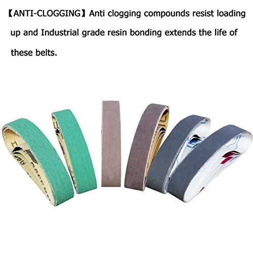 Sackorange 24 PCS 3/4" x 12" Replacement Knife Sharpener Sanding Belt