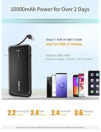 Luxtude PowerEasy 10000mAh delgado cargador de teléfono portátil para Samsung Galaxy, LG, Pixel, Nintendo y Android Phone, Banco de alimentación USB C con cable USB C y puerto de entrada, Batería externa de carga rápida