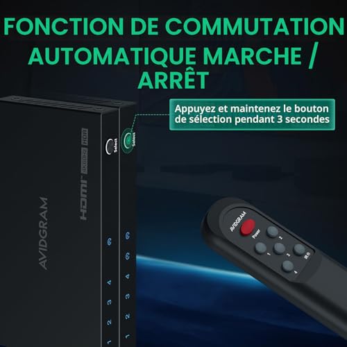 HDMI Switch 4K 60Hz, AVIDGRAM HDMI 2.0 Switch 4 in 1 Out, 4 Port HDMI Selector Box with IR Remote Control Support HDCP 2.2 HDR10 3D 18Gbps for Xbox PS4 Roku HDTV Monitor