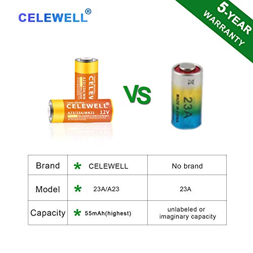 CELEWELL A23 23A Alkaline (5Pack) Battery Same as 23AE L1028 MN21 【5