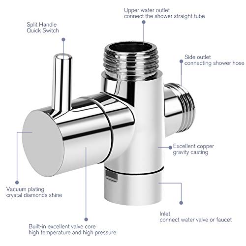 Linkax Bathroom Angle Valve Three-way faucet valve Shower Arm Diverter Valve for Hand Held Showerhead and Fixed Spray Head,G 1/2 3-Way Bathroom Universal Shower System Replacement Part - Thumbnail 2