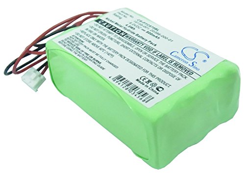 vintrons 880mAh Battery For Symbol PTC-870IM, PTC-870IM Terminal,