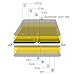 SUNKINGDOM 13W Solar Charger