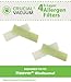 4 Allergen Filters for Hoover Windtunnel, Widepath Tempo, Empower, Foldaway, PowerMax Vacuums; Compare to Hoover Part Nos. 40110006, 38766021; Designed & Engineered by Think Crucial
