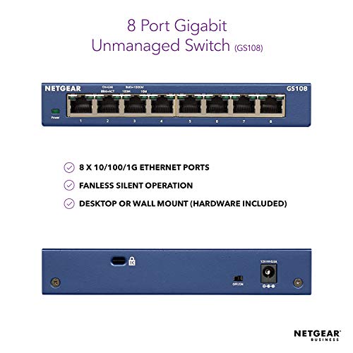 1 NETGEAR+Ethernet+Unmanaged+Lifetime+Protection