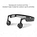 Bone Conduction Headphones, HLQING Bluetooth Wireless Stereo Headset V4.2 Cheek Bone Over The Ear Headset, Sweatproof, Water Resistant Sports Headphone
