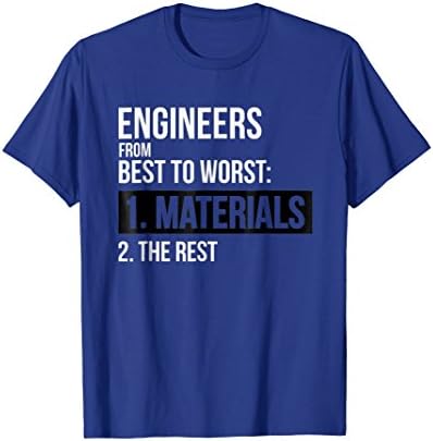 Engineers From Best To Worst Materials Engineering T-Shirt