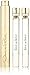 Oscar de la Renta Women's Live In Love Eau de Parfum Purse Spray, 0.4 fl. oz.