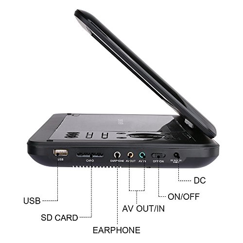 image for Saachi Multi Region 10.1