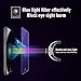 Carebol Anti Blue Light Tempered Glass Screen Protector for iPhone 8 plus,7 plus,6s plus,6 plus [5.5