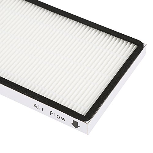 6Pack 86889 HEPA Filters for Sears Kenmore EF1 Vacuums & Panasonic