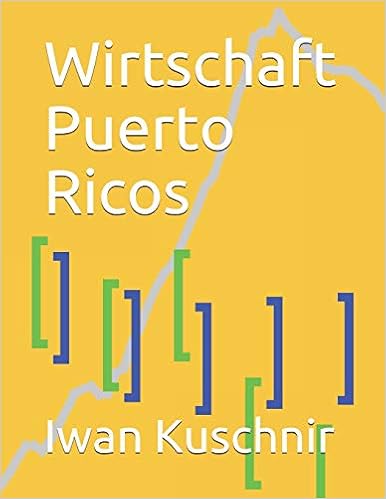 Wirtschaft Puerto Ricos