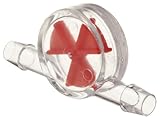 SP Bel-Art Roto-Flo Polystyrene Flow Indicator for