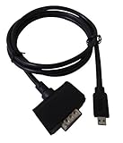 GeChic VGA Cable for 2501/1303/1503/1102/1101 models (1.2m)