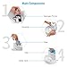 isYoung Dog Fountain Pet Fountain Automatic Water Dispenser for Dogs and Cats, Healthy and Hygienic Dog Fountain