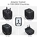 2019 Newest Model 2000W Travel Voltage Converter Step Down 220V to 110V Travel Power Converters Adapter Combo 10A All in One UK/AU/US/EU with 4-USB Port/Type C PD Charger Over 190 Countries (Black)