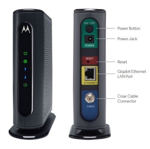 Motorola 8x4 Docsis 3.0 Cable Modem MB7220 Upto 343 Mbps (Bulk Packaging - No Wireless Router Built- In)