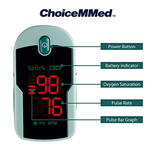 ChoiceMMed Grey Finger Pulse Oximeter - Blood Oxygen Saturation Monitor Great as SPO2 Pulse Oximeter - Portable Oxygen Sensor with Included Batteries - O2 Saturation Monitor