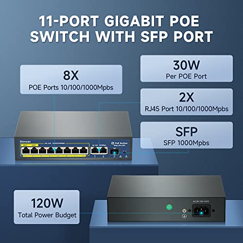 Davuaz Gigabit PoE Switch with 8 POE+ Port, 2 Gigabit Uplink Port and 1 SFP Port, IEEE802.3af/at Compliant, Up to 120W, Metal Design, Unmanaged Power Over Ethernet Switch, Plug and Play Network Switch